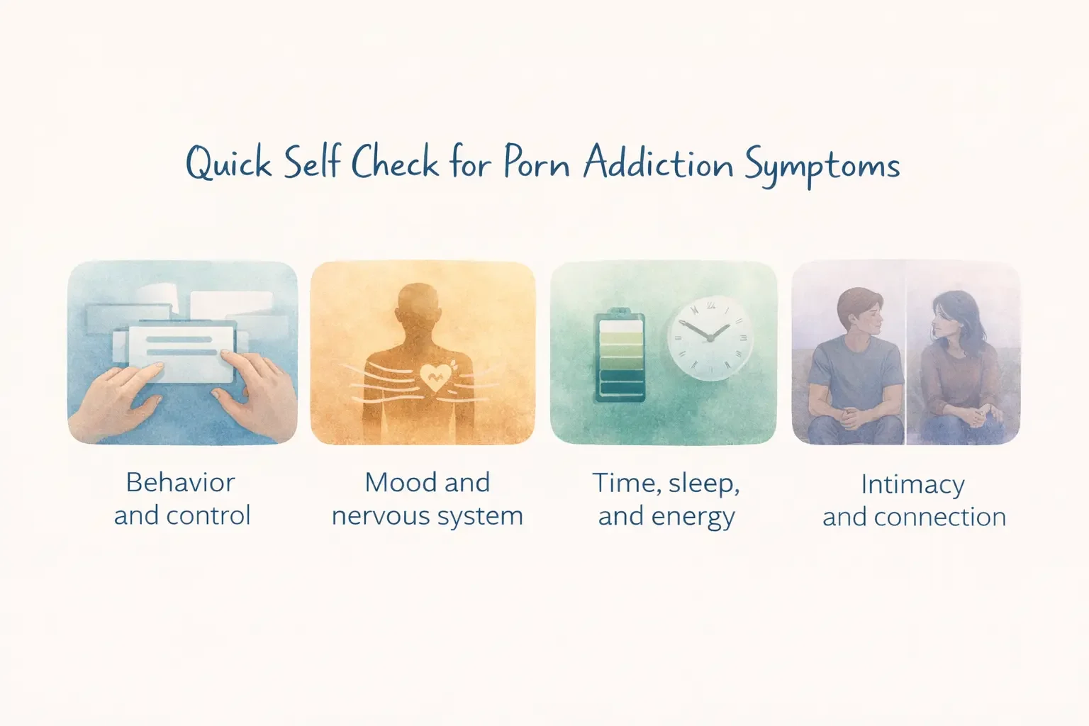 Quick self check for porn addiction symptoms infographic, behavior control, mood, sleep and energy, intimacy.