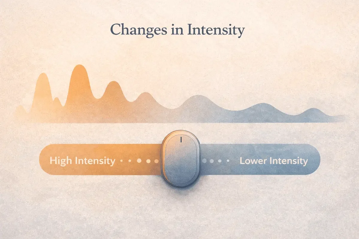 Changes in intensity slider showing porn urges shifting from high to lower intensity over time.