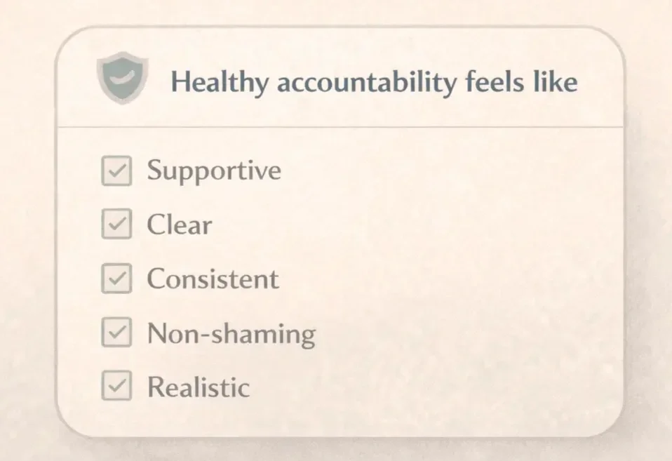 Healthy accountability checklist showing supportive, clear, consistent, non-shaming, and realistic expectations in porn recovery.