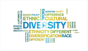 A word cloud featuring terms related to diversity, including 'DIVERSITY,' 'ETHNICITY,' 'CULTURAL,' 'RACE,' 'DIFFERENCE,' and 'VARIETY,' displayed in various colors and sizes.