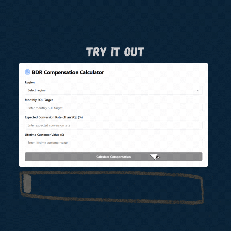 Is Your First BDR Hire Going to Be Profitable? Here’s How to Know