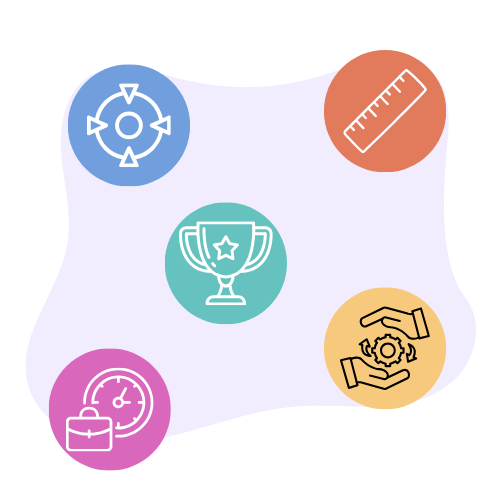 Five colorful icons representing the SMART goal framework: focus, measurement, achievement, time, and action.