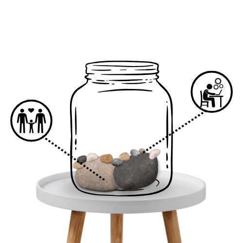A clear jar on a white table. Rocks and pebbles sit in the jar. The rocks are labeled with a family icon and the pebbles are labeled with a work icon.