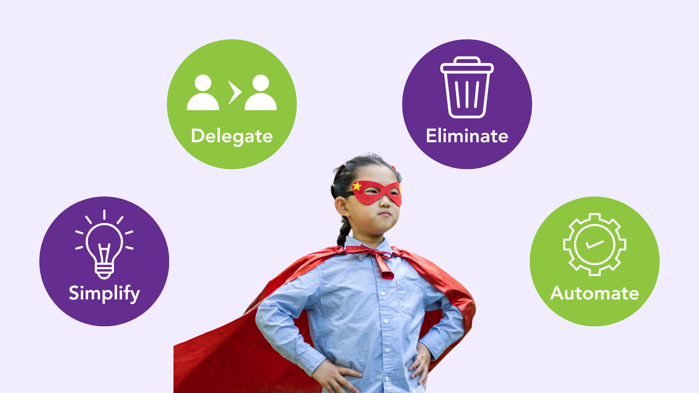 Simplify, Delegate, Eliminate and Automate: 4 Words to Transform Your ADHD Productivity