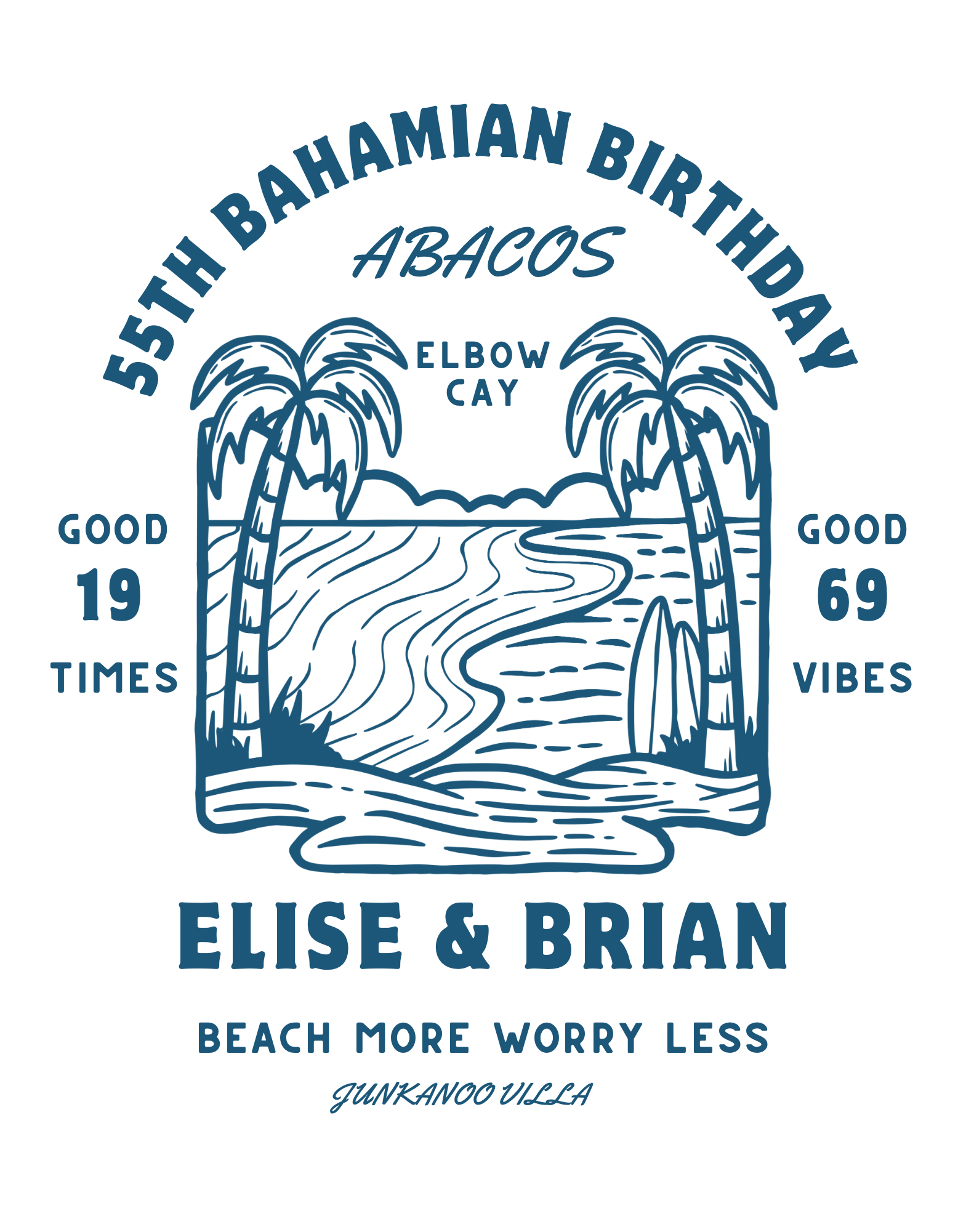 Elise & Brian’s 55th.png