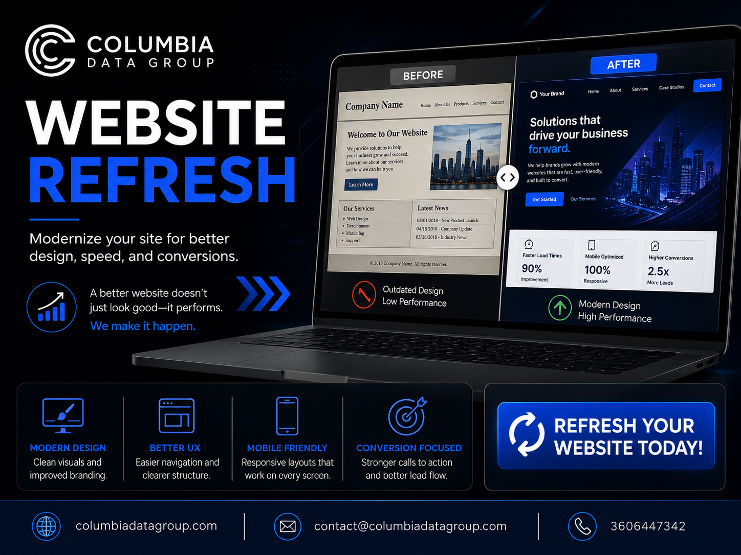 Squarespace website refresh service for small business websites by Columbia Data Group