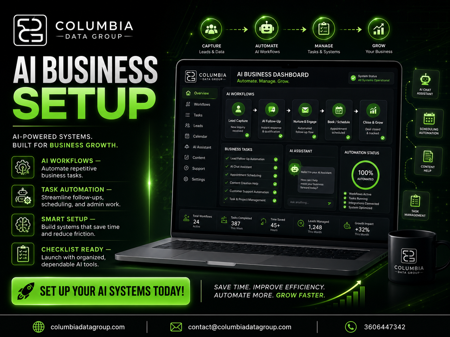 AI business setup session for small businesses by Columbia Data Group