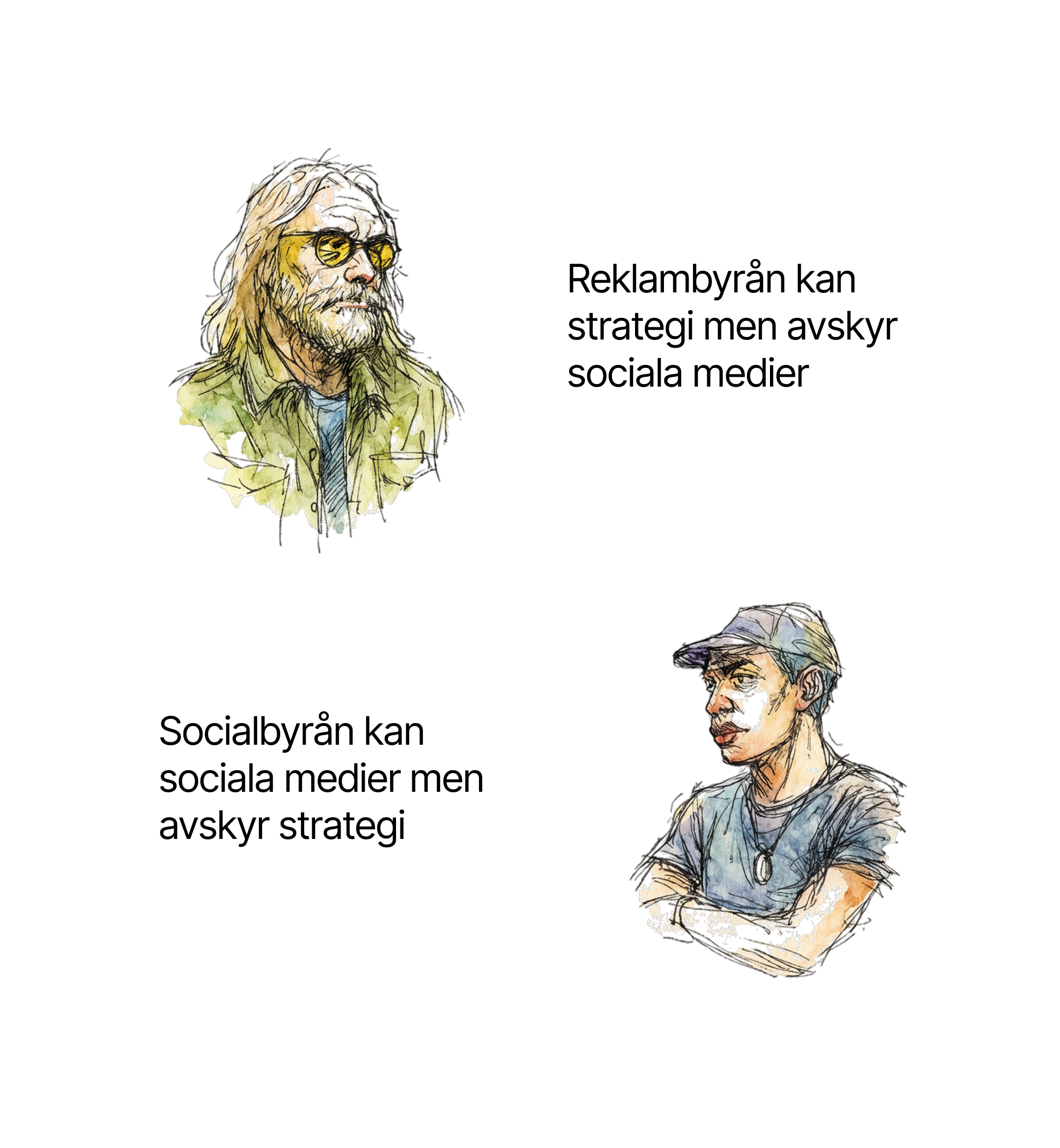 Problemet