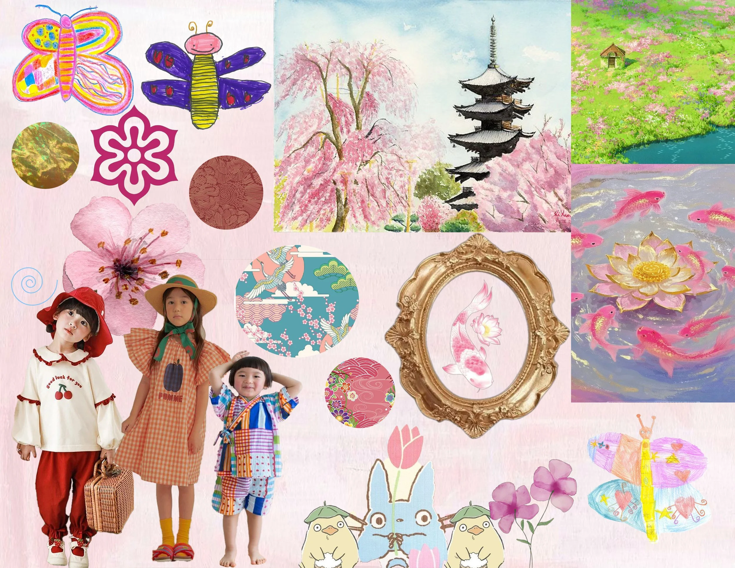 Mood board Development