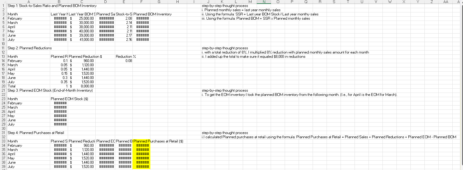 6 Month Merchandising Plan