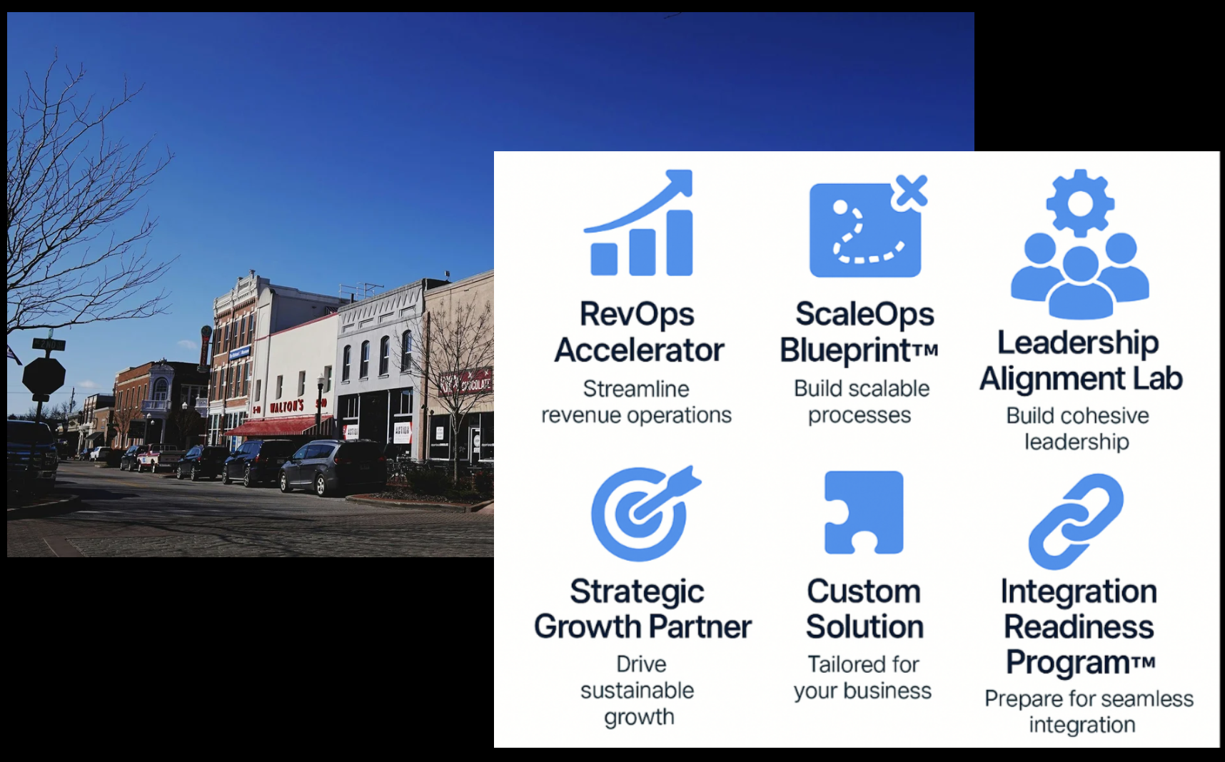 A city street view with buildings, parked cars, and leafless trees under a clear blue sky. Overlaying the image is a white box with six blue icons and text, describing business services such as RevOps Accelerator, ScaleOps Blueprint, Leadership Alignment Lab, Strategic Growth Partner, Custom Solution, and Integration Readiness Program.