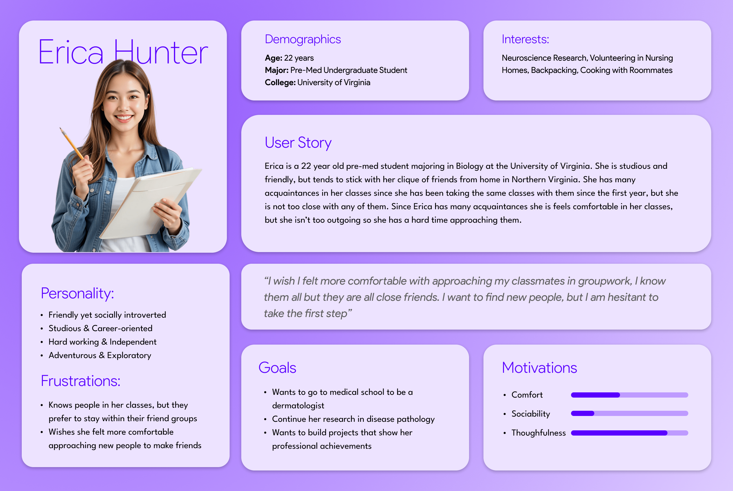 Erica Persona.png