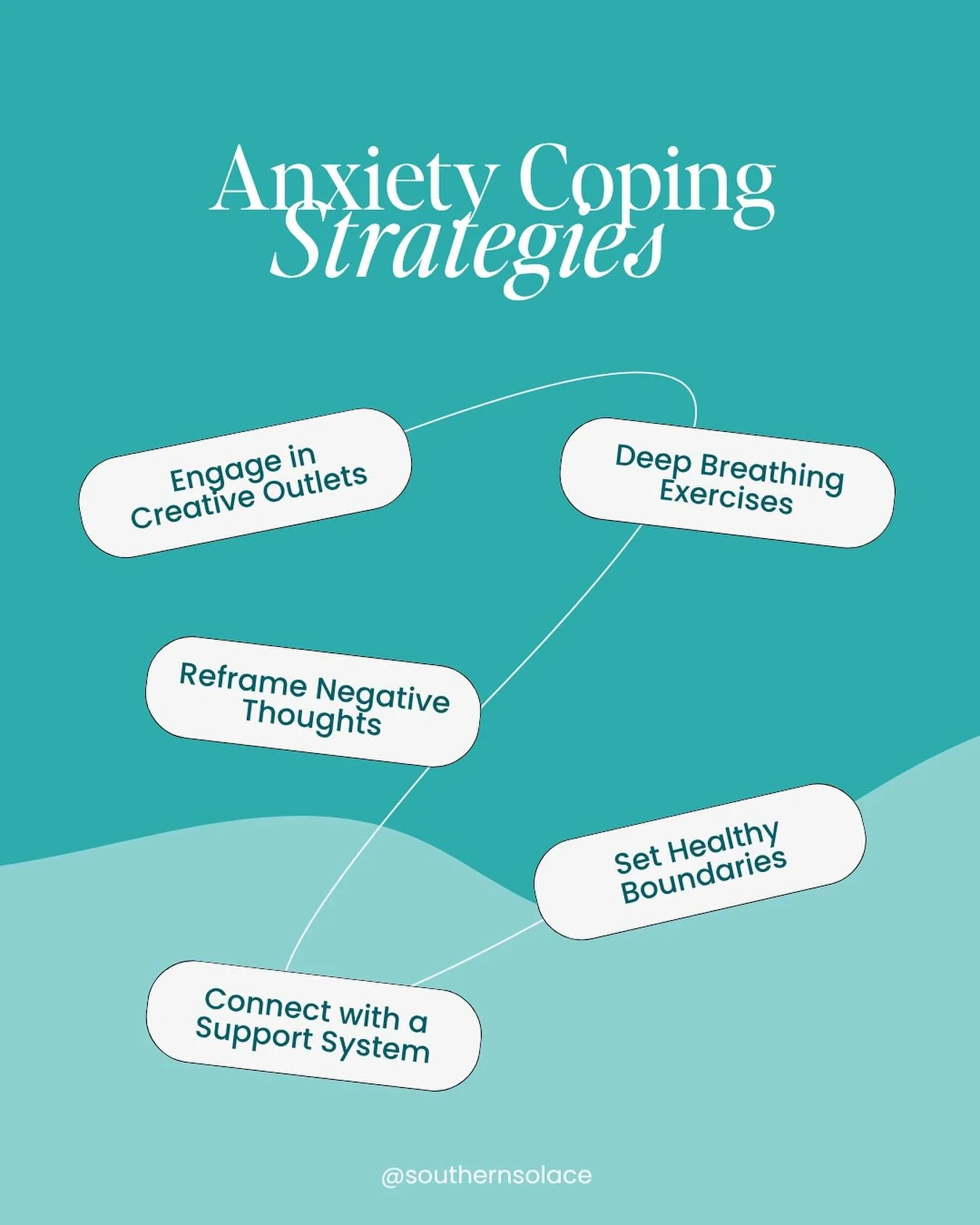 Anxiety has a way of showing up when you least expect it&hellip;before a test, in a crowded room, or right as you&rsquo;re trying to fall asleep. The key isn&rsquo;t to get rid of anxiety altogether, but to plan for it.

When you know your go-to copi