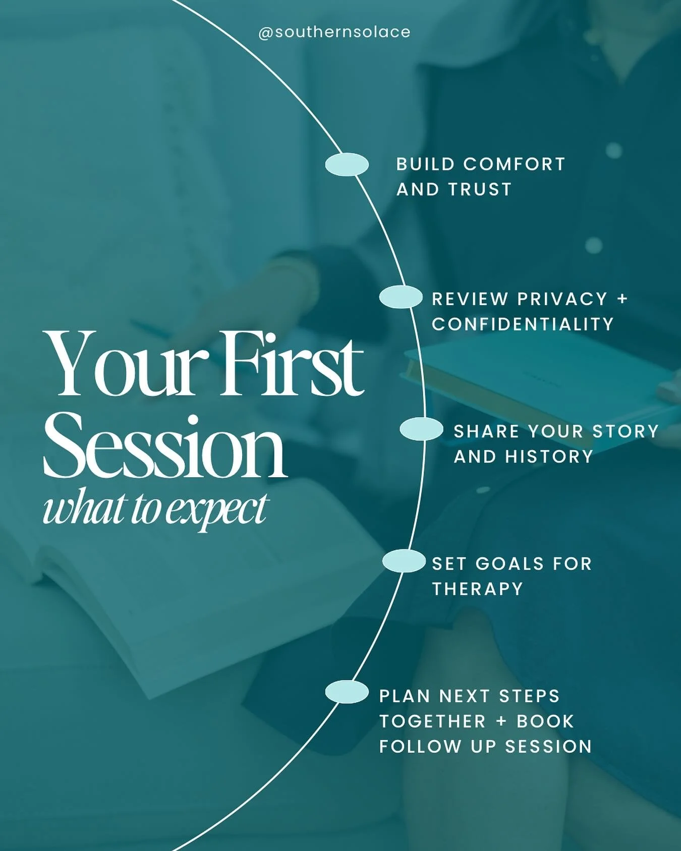 Walking into your first therapy session can feel like a big step, and it&rsquo;s completely normal to wonder what it&rsquo;s actually going to be like. Our goal is to make those first moments feel grounding, not intimidating.

In your first session, 