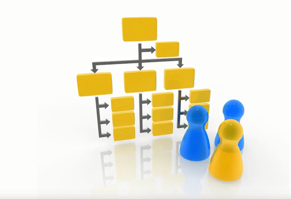 What is Microsoft SharePoint?