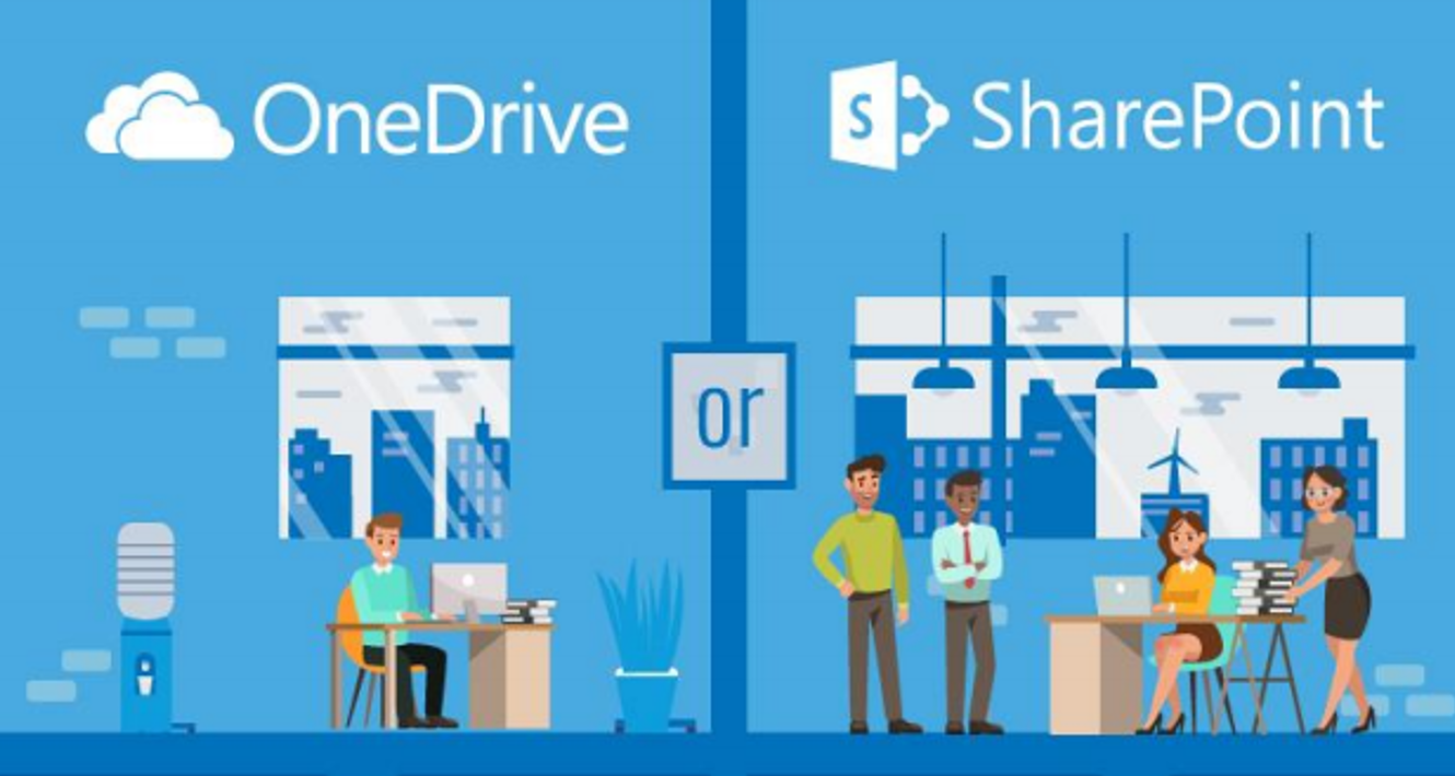 What is Microsoft One Drive