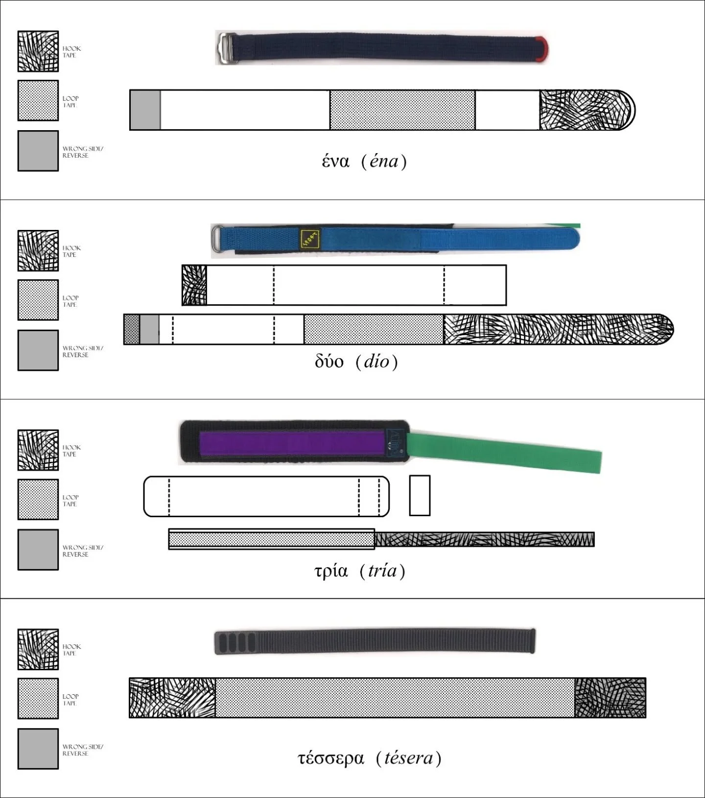 We mapped out a few existing straps a few weeks back, just investigating how they operate, design suitability, and if there was there anything we could learn from them. We even found one of those original 90s @animalclothing_uk straps on eBay. Awesom