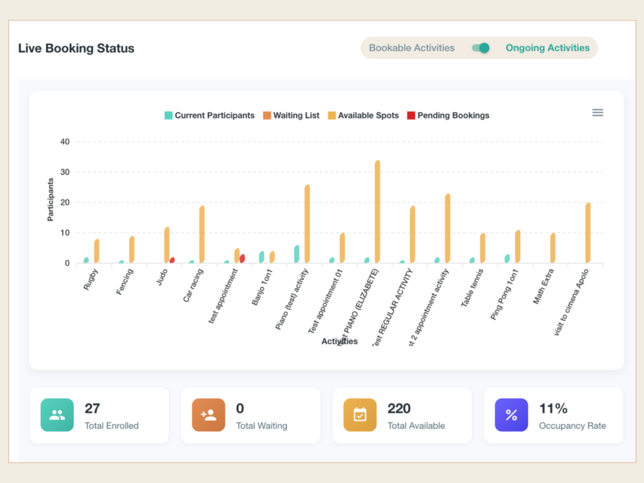 Admin view_dashboard_2.png