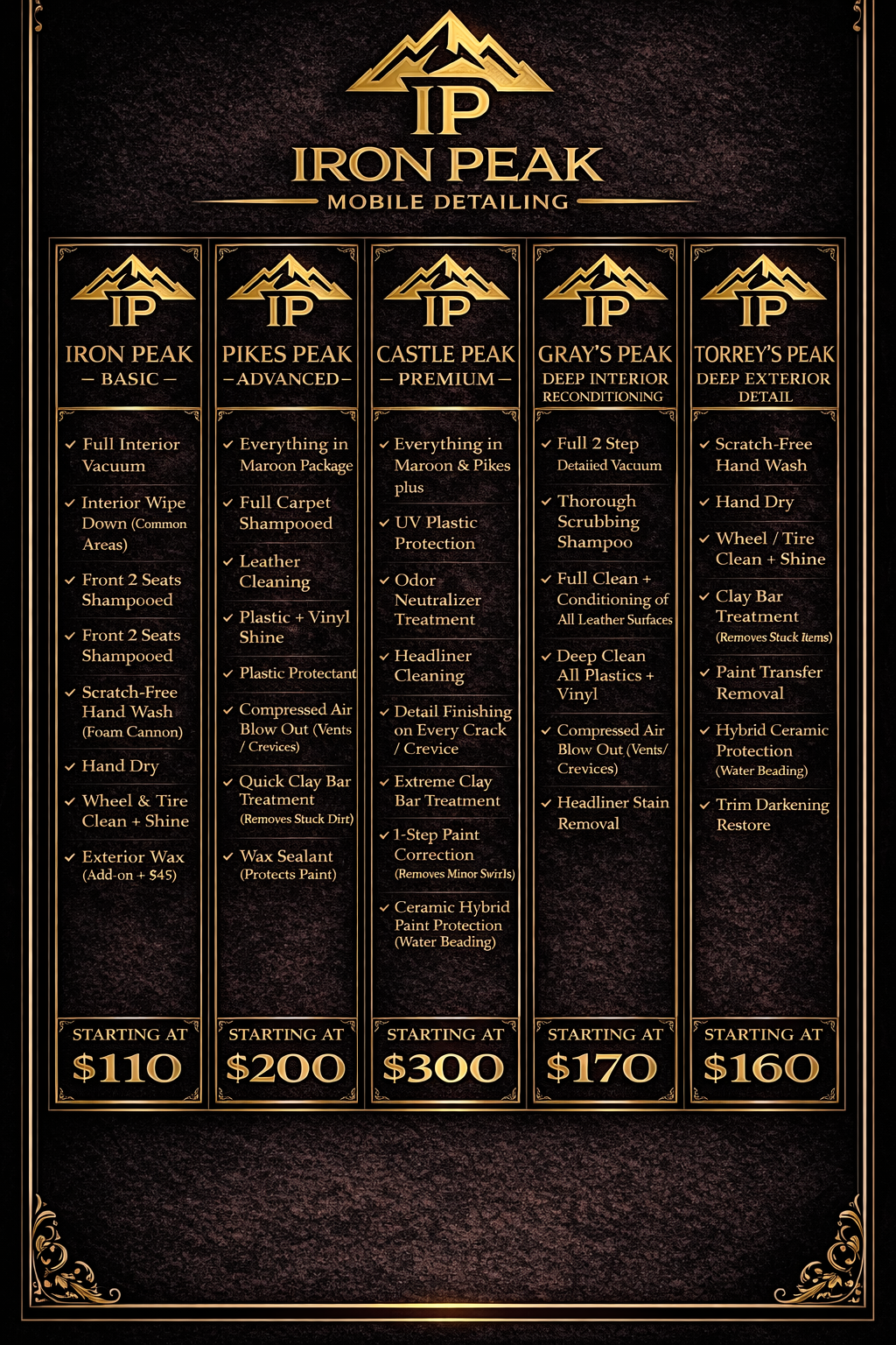 Pricing and service options for Iron Peak mobile detailing, including basic, advanced, premium, deep interior reconditioning, and deep exterior detail packages listed with prices starting at $110, $200, $300, $170, and $160 respectively.