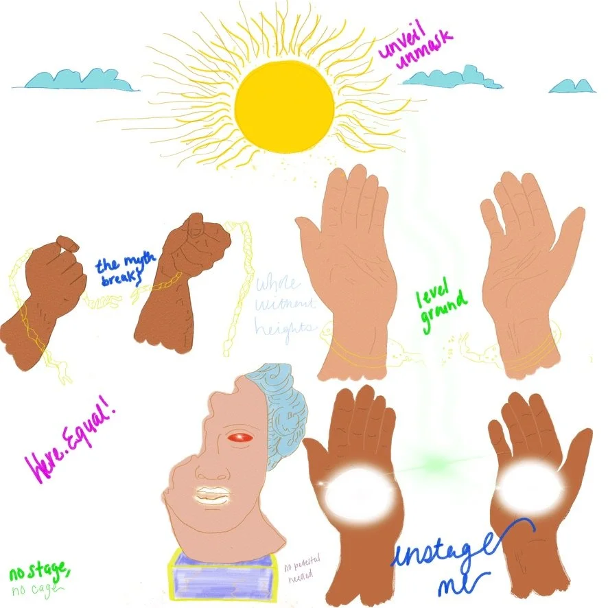 End of Pedestalization, 