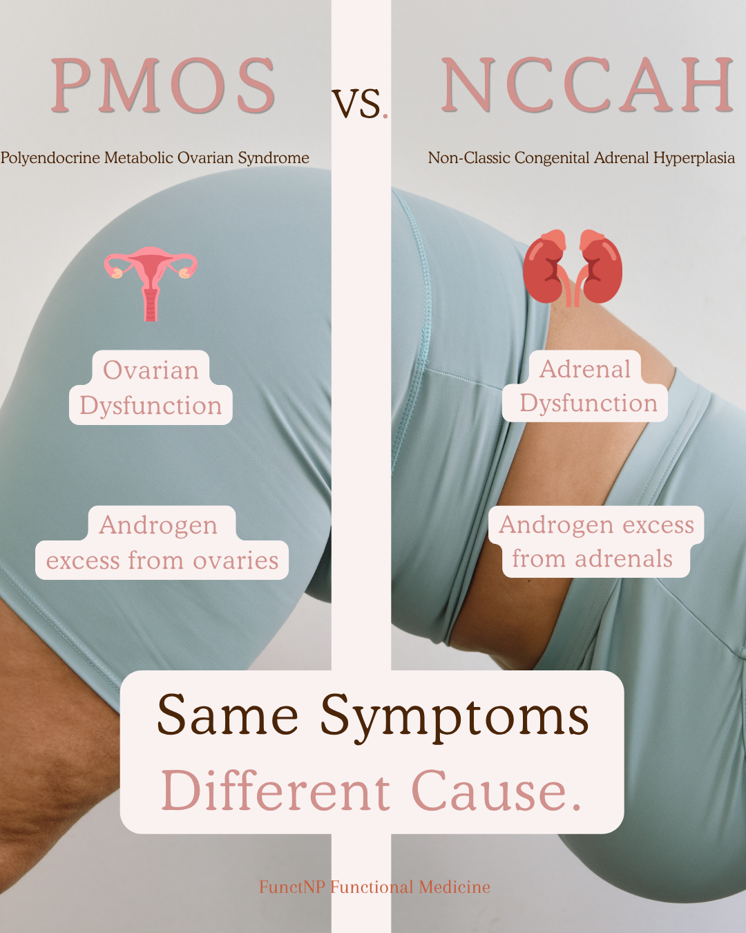 PMOS vs. NCCAH: Same Symptoms, Different Cause
