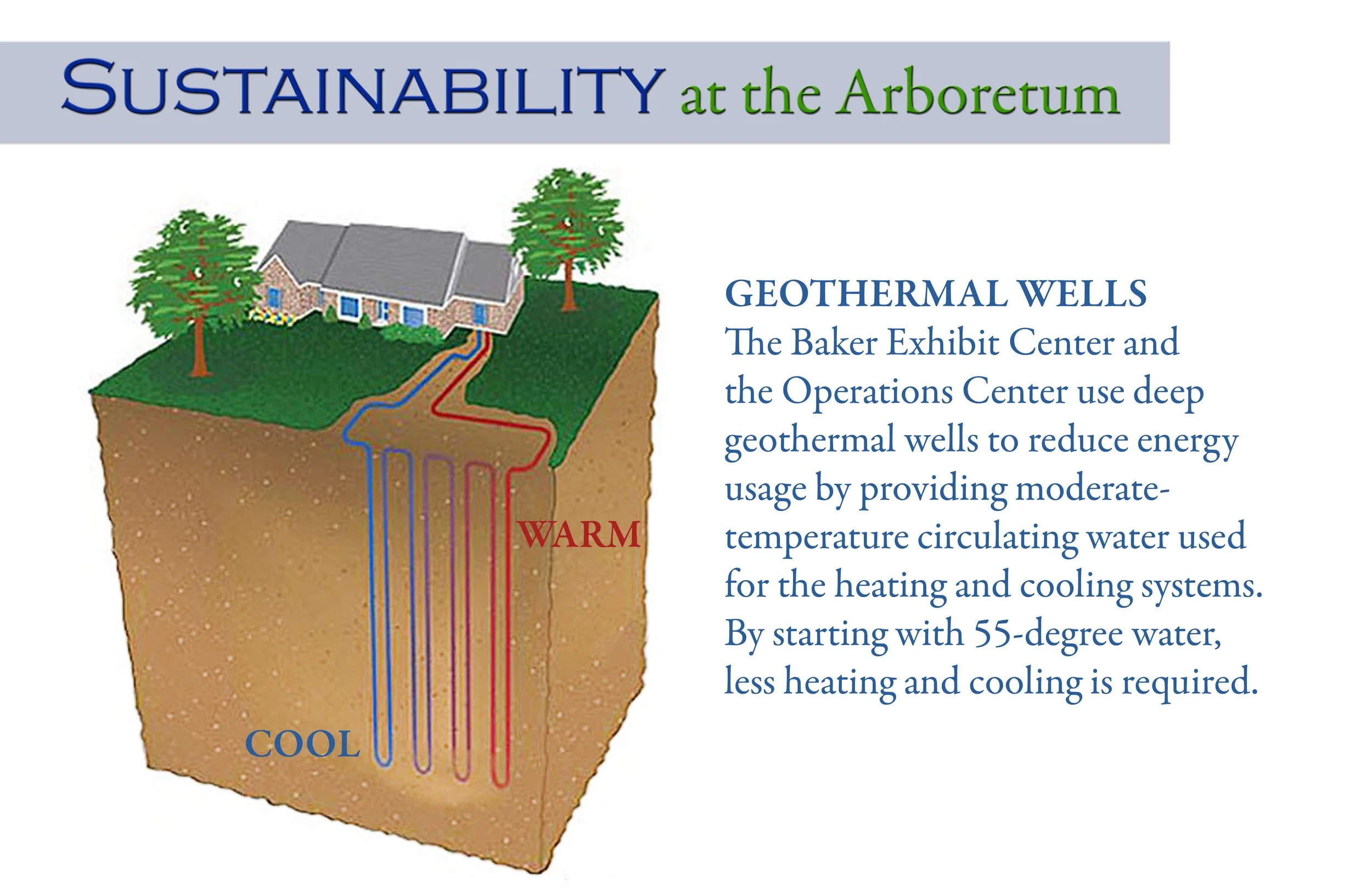 Geothermal Well Interpretation 