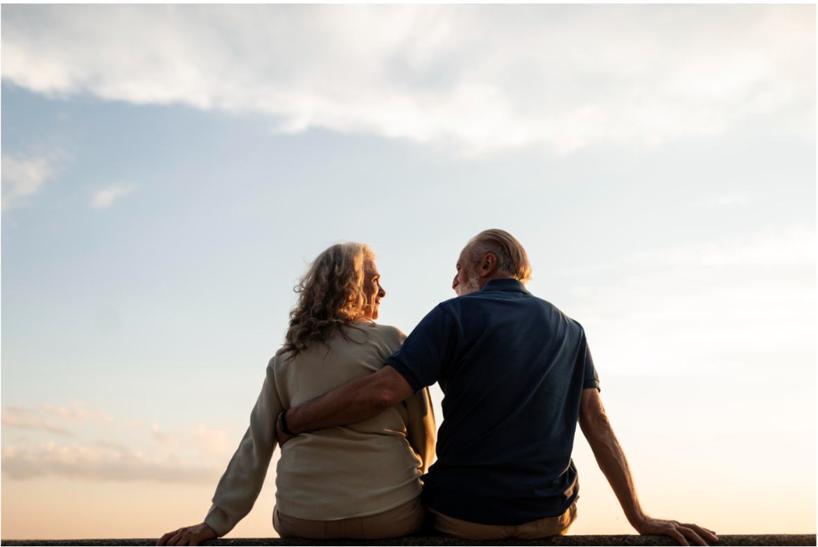How Should I Plan For The Retirement That I Want?