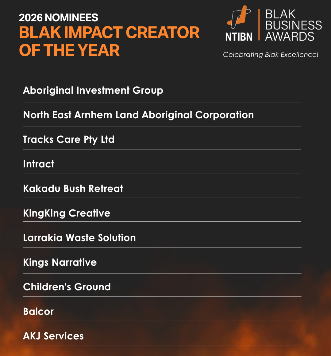 Blak Impact Creator of the Year 