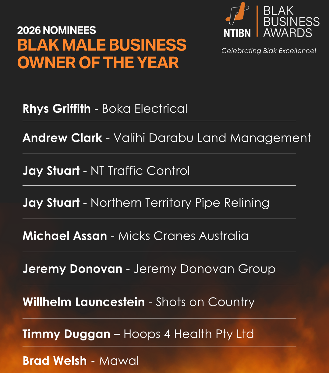 Blak Male Business Owner of the Year 