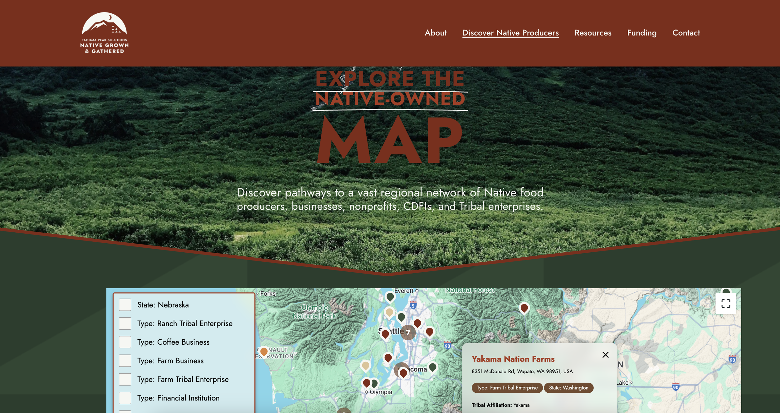 Website & Native-Owned Business Directory