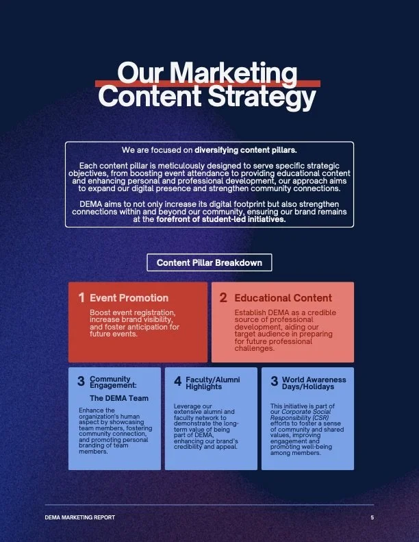 DEMA Annual Marketing Report 12.02-6 (dragged).jpeg