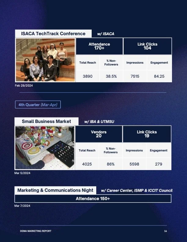 DEMA Annual Marketing Report 12.02-17 (dragged).jpeg