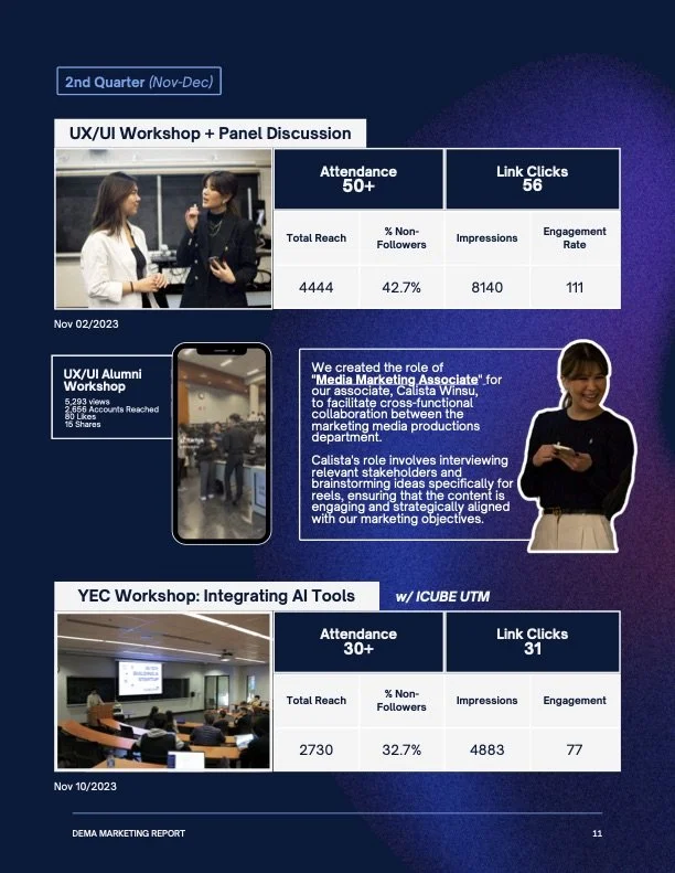 DEMA Annual Marketing Report 12.02-12 (dragged).jpeg