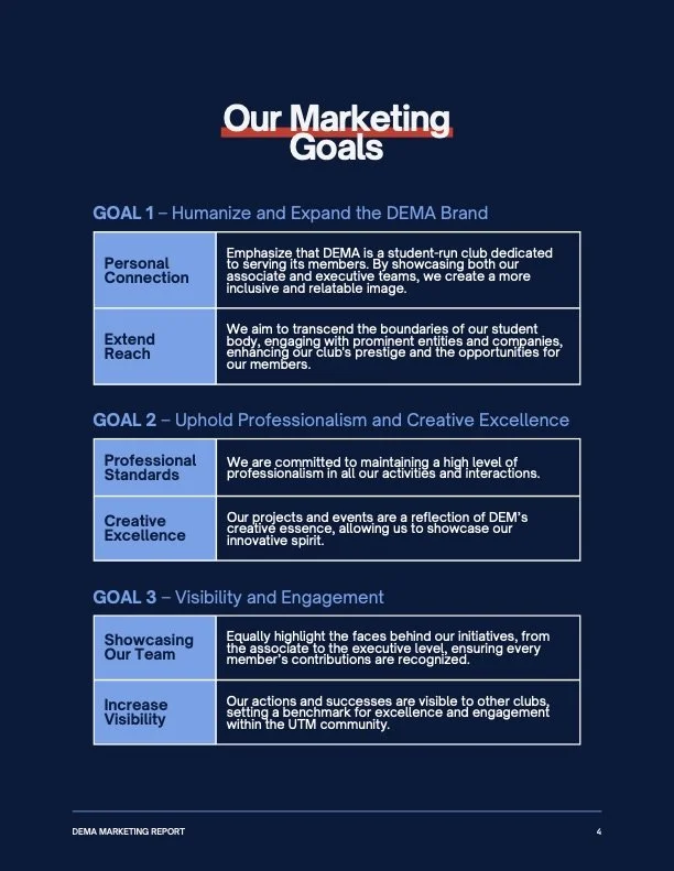 DEMA Annual Marketing Report 12.02-5 (dragged).jpeg