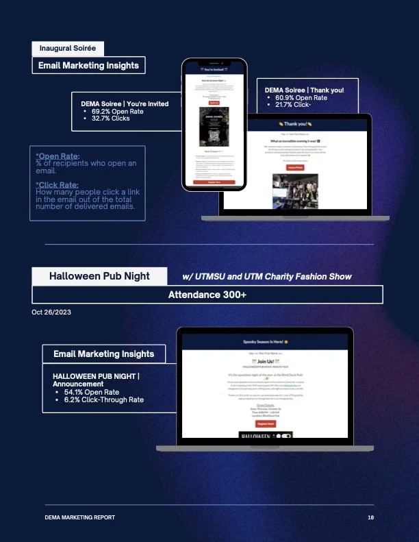 DEMA Annual Marketing Report 12.02-11 (dragged).jpeg