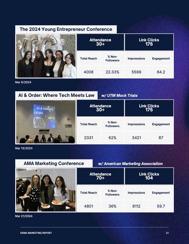 DEMA Annual Marketing Report 12.02-18 (dragged).jpeg