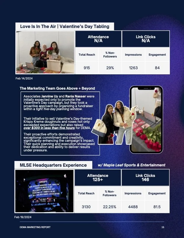 DEMA Annual Marketing Report 12.02-16 (dragged).jpeg