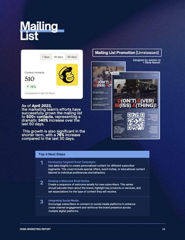 DEMA Annual Marketing Report 12.02-24 (dragged).jpeg