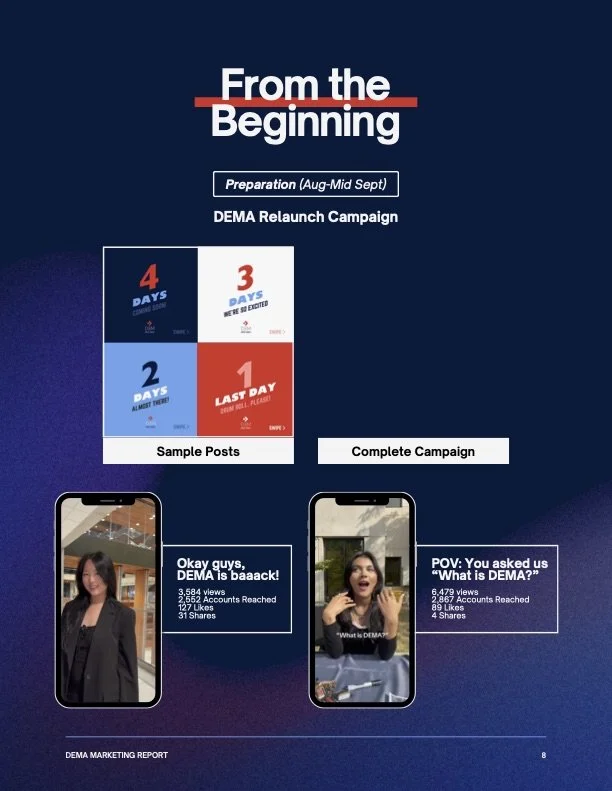 DEMA Annual Marketing Report 12.02-9 (dragged).jpeg