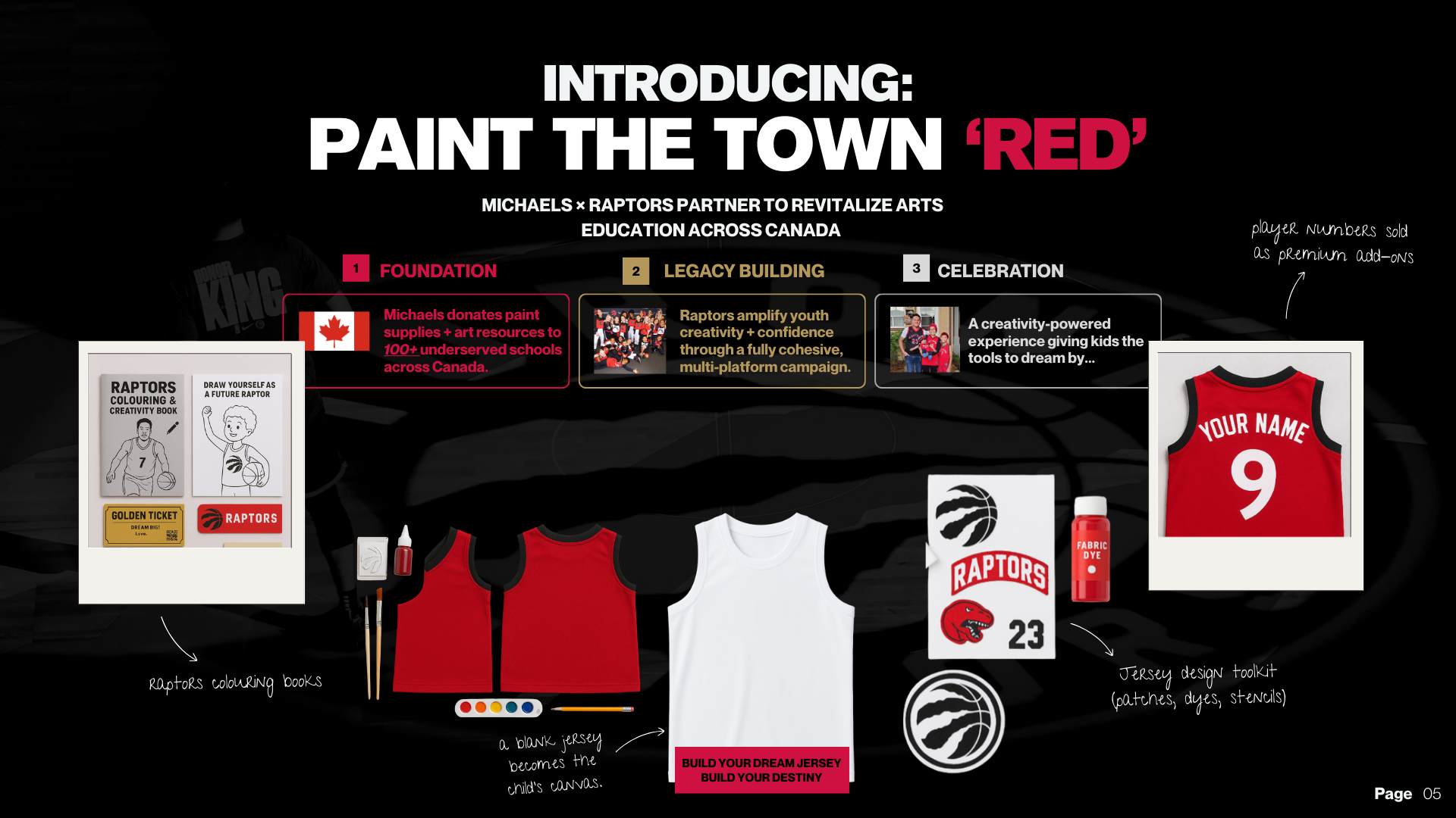 Intro_ The Big Idea.png