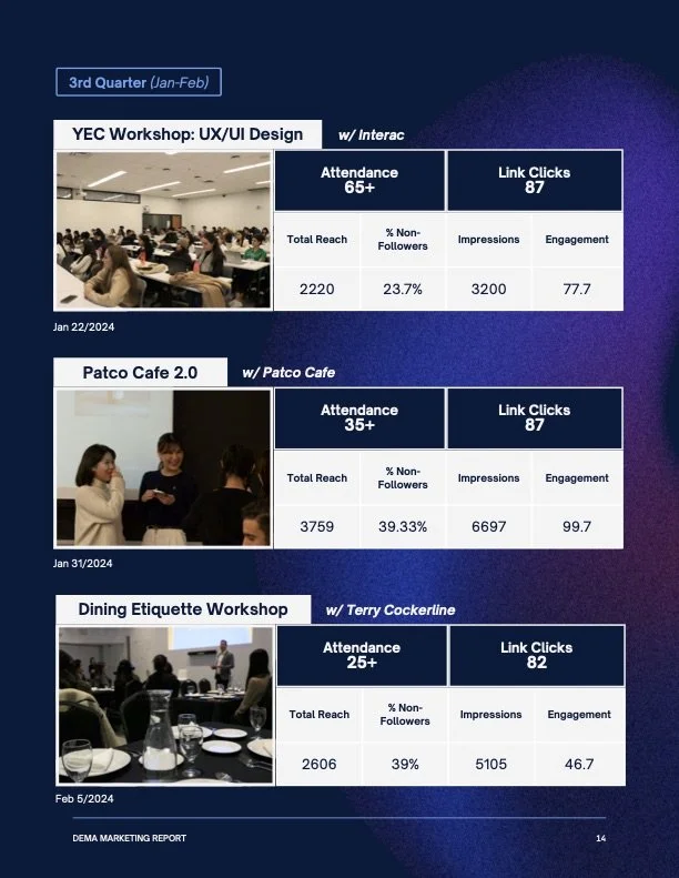 DEMA Annual Marketing Report 12.02-15 (dragged).jpeg