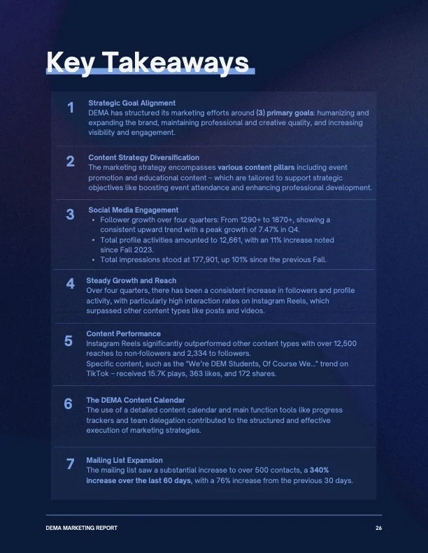 DEMA Annual Marketing Report 12.02-27 (dragged).jpeg