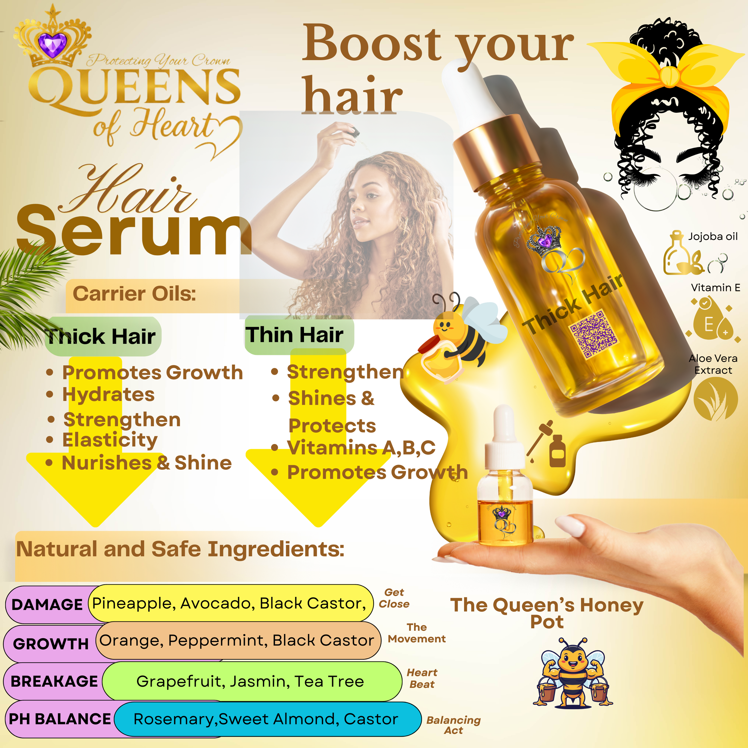 Oil Display .png (Copy) (Copy)