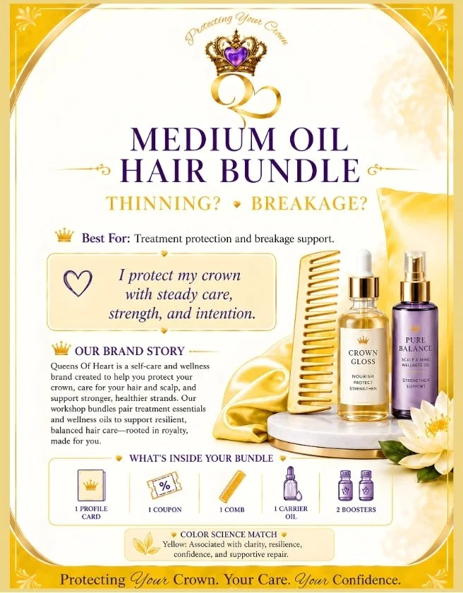 (MED) Oil Hair Bundle Thinning? / Breakage?