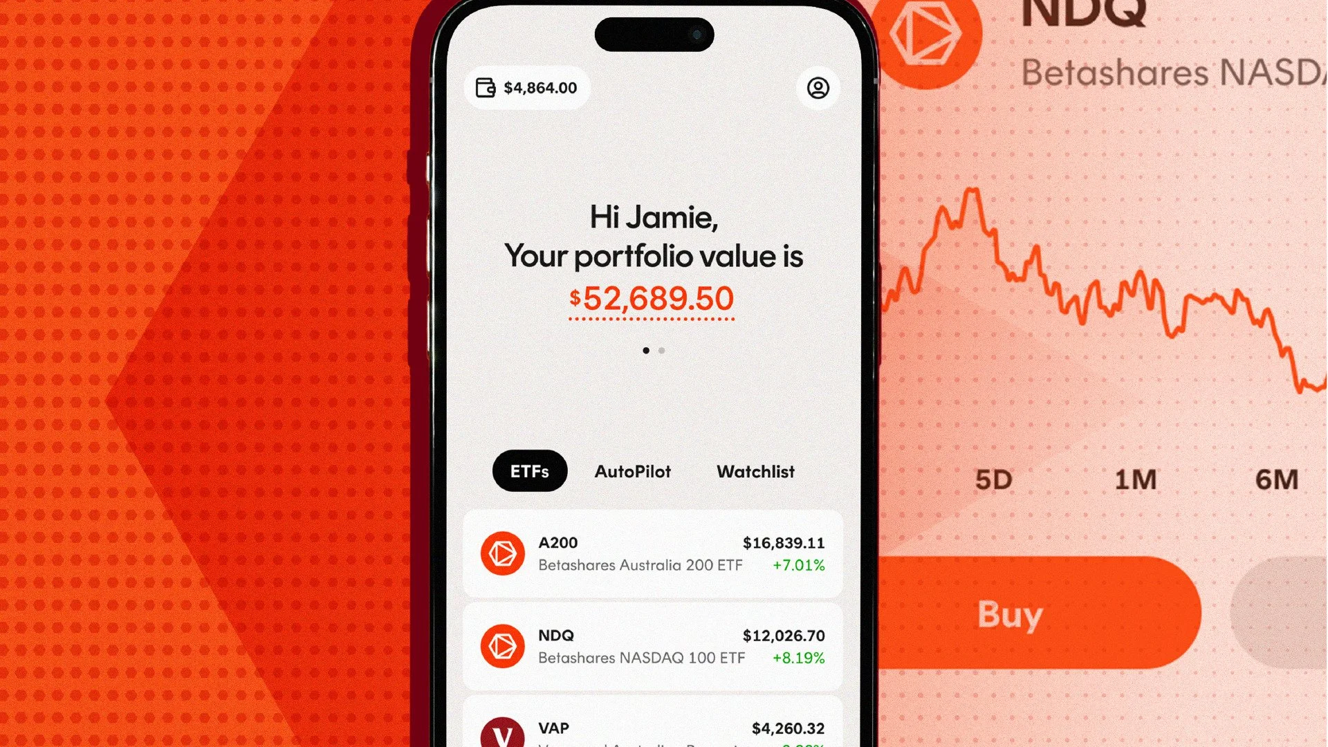 Betashares Direct - PR