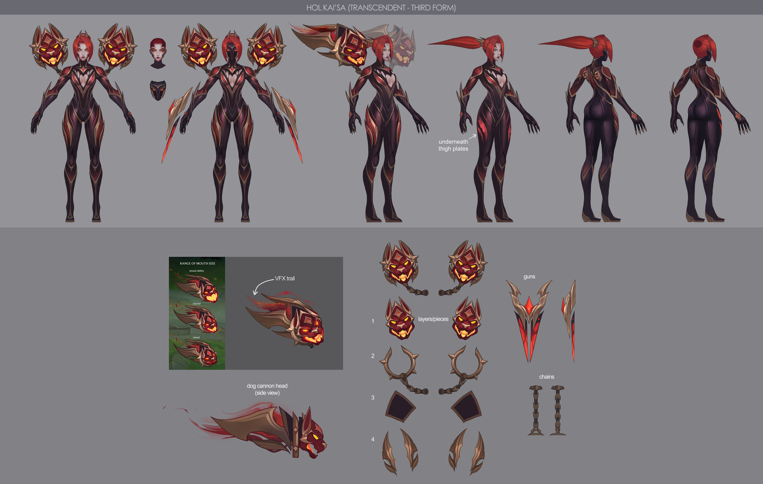 Orthographic Concept Transcendent Form