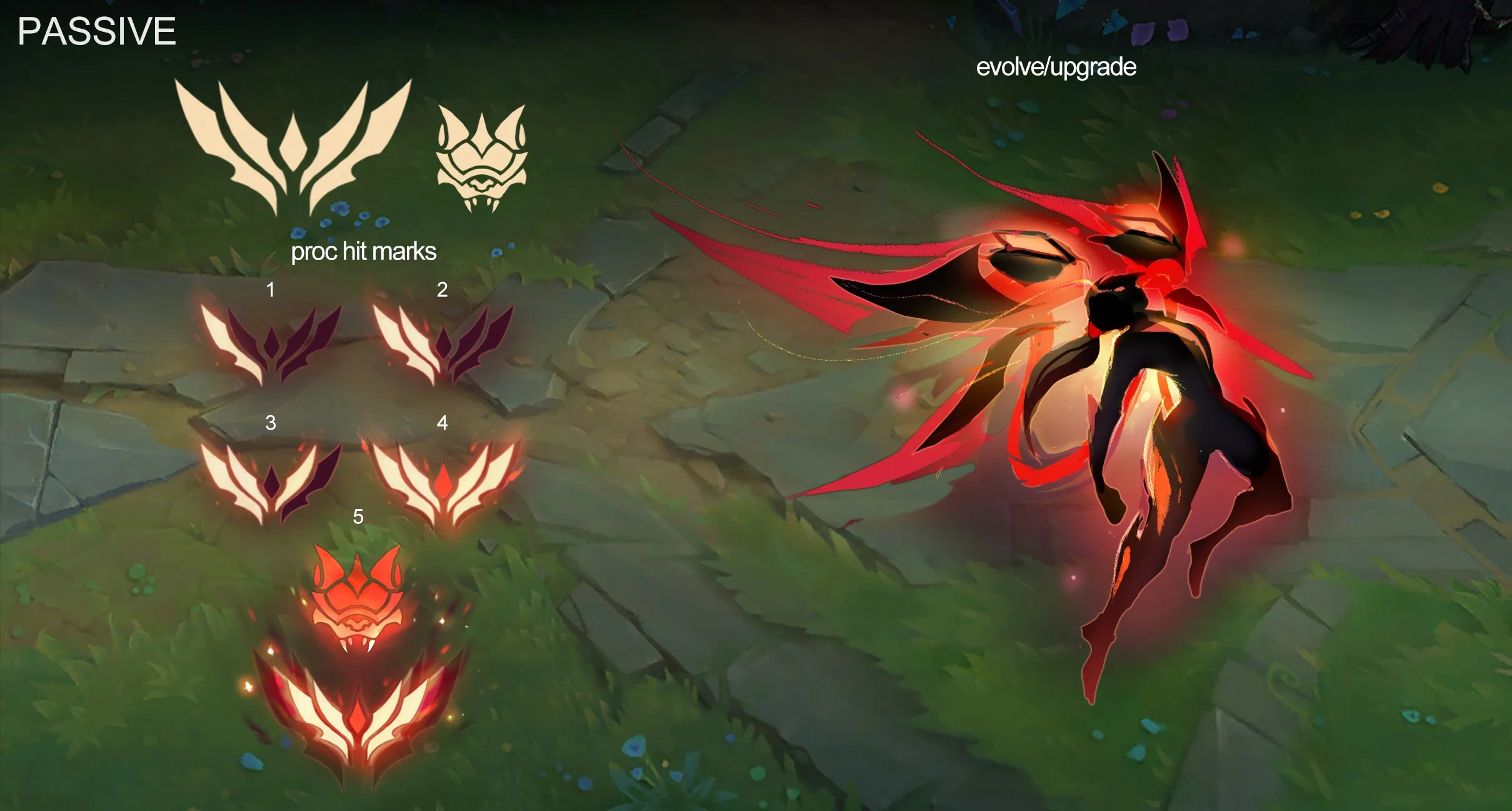 Passive Ability (Second Skin) VFX Concept - 
Kai'Sa's basic attacks stack Plasma, dealing increasing bonus magic damage. Allies' immobilizing effects help stack Plasma. Additionally, Kai'Sa's item purchases upgrade her basic spells to have more power