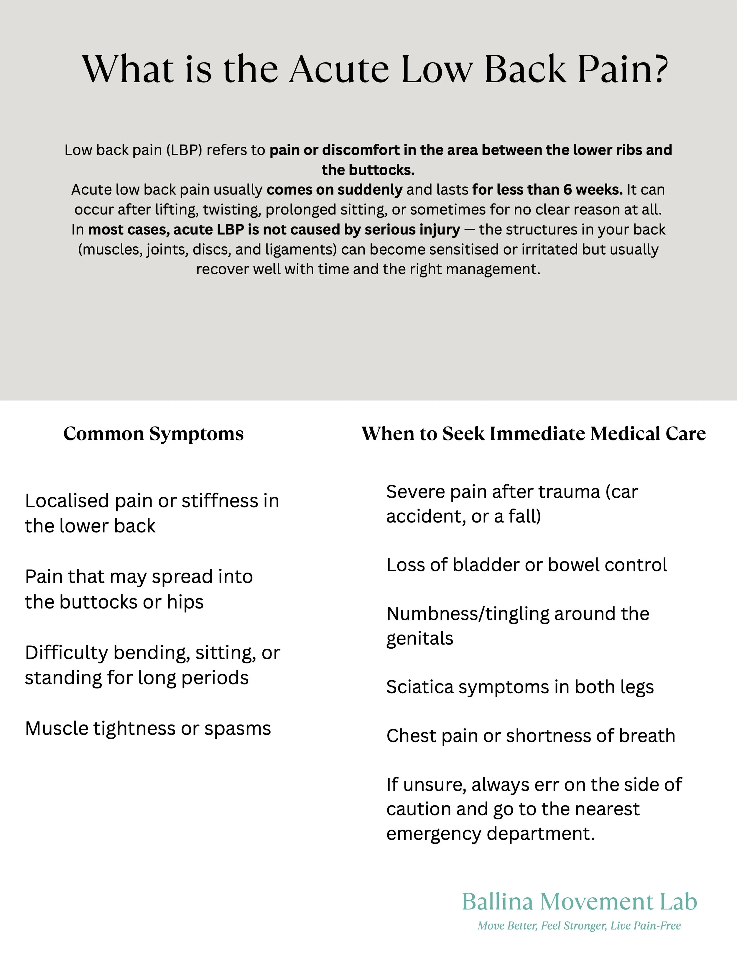 What Is Acute Low Back Pain