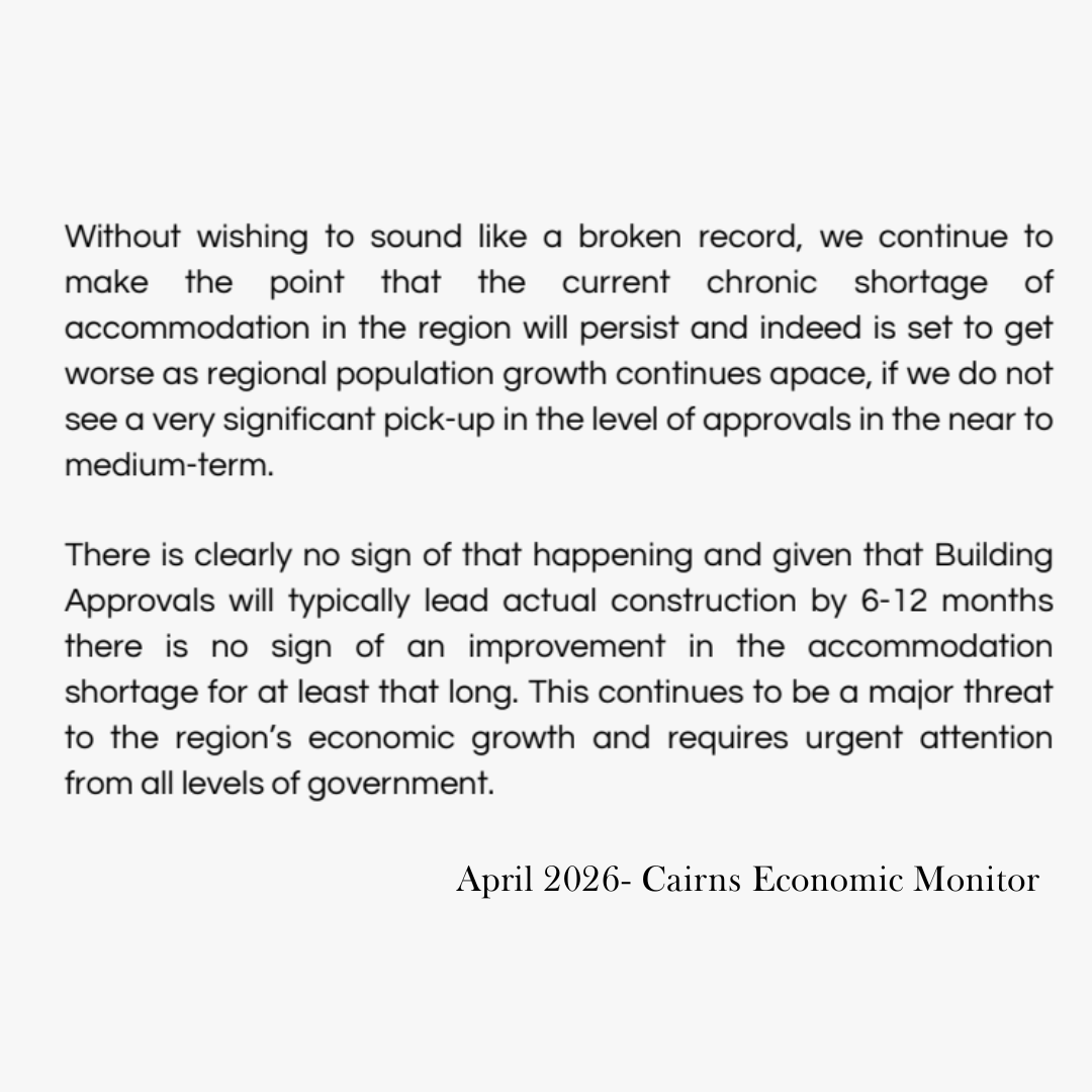 Cairns Economic monitor
