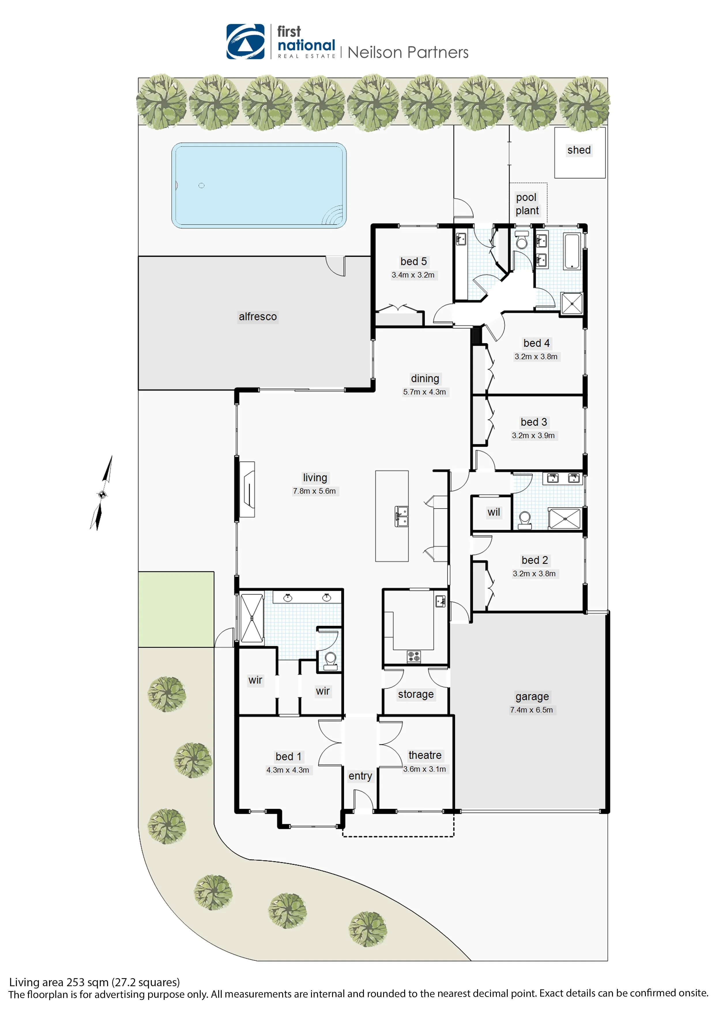 Residential Properties